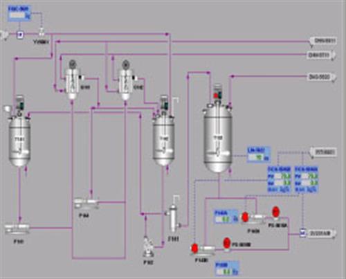 ������������������